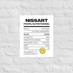 Affiche Profil Nutritionnel du Niçois